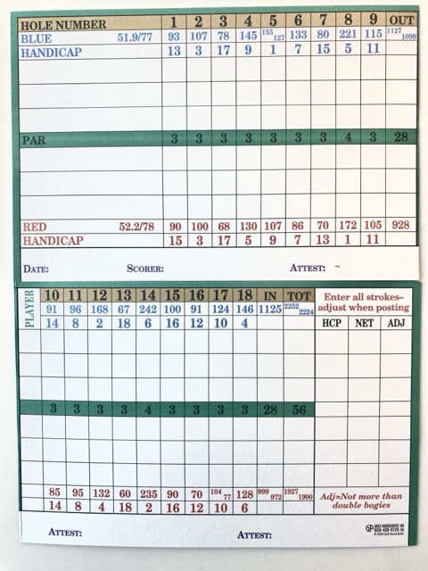 Ocean Hills Country Club Golf Scorecard