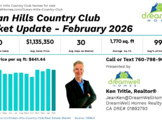February 2026 Ocean Hills Country Club Real Estate Market Update from DreamWell Homes Realty